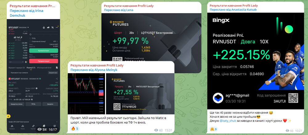 курс по криптовалюте Profit Lady отзывы курс по криптовалюте Profit Lady отзывы